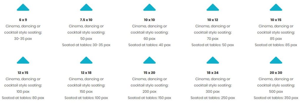 tent_sizes_people